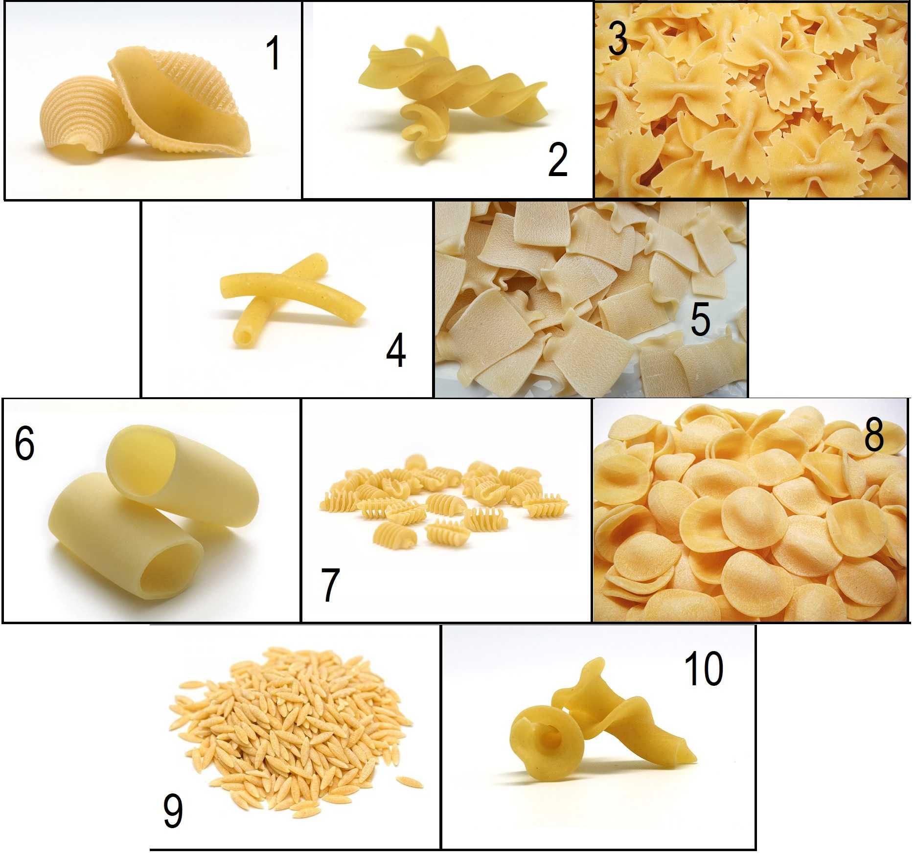 29 Pasta Shapes and Types — Common Pasta Shapes and Names