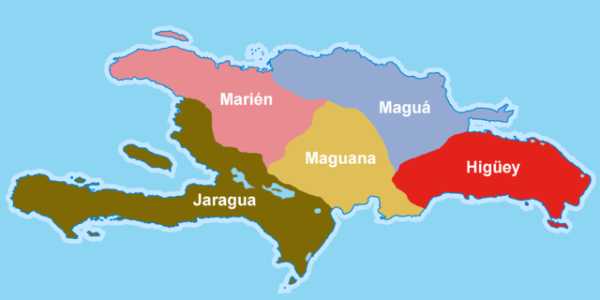 A Handy Guide To The Caribbean 10 Questions